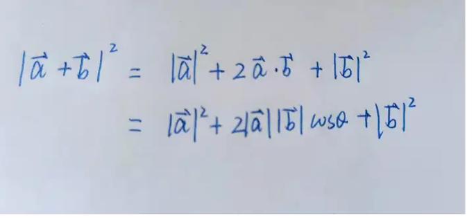 |a+b|表示什么