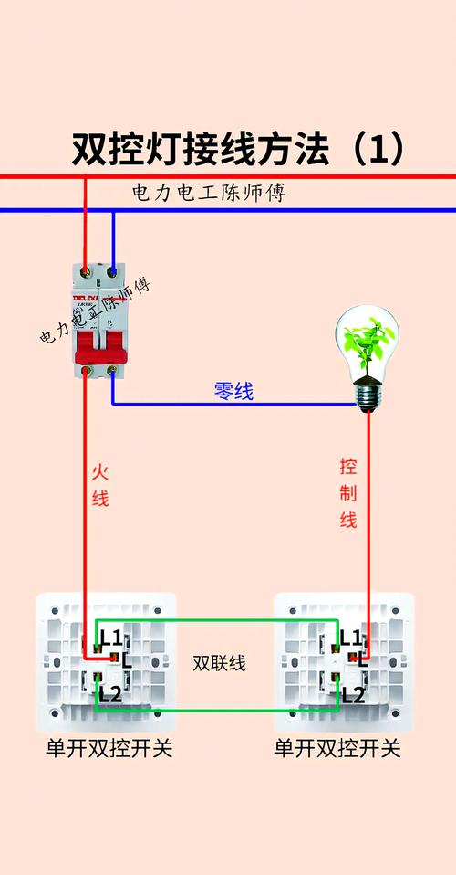 单控开关怎么接双控图标