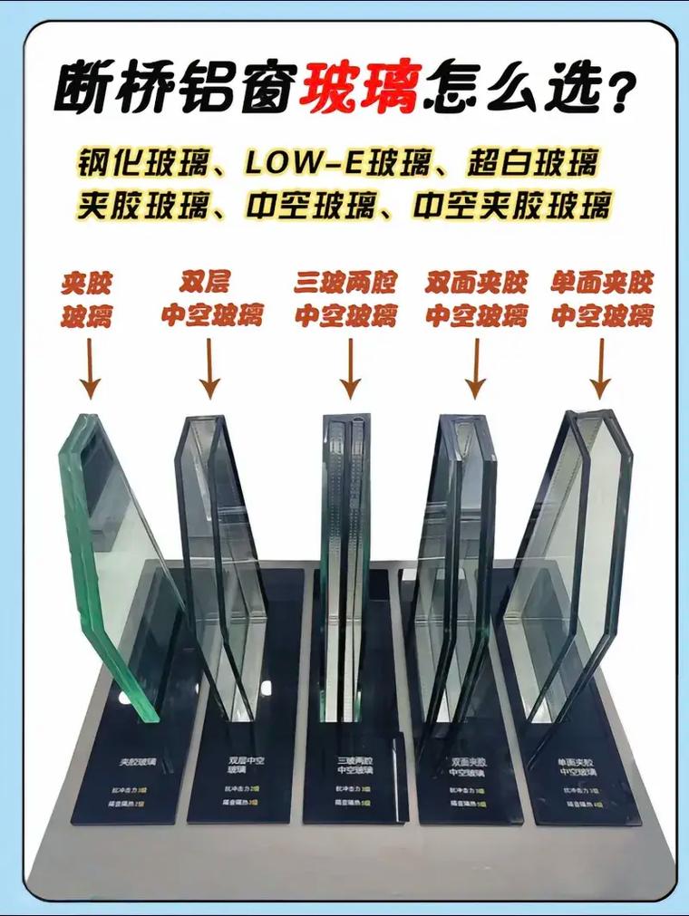 单透和双透的区别