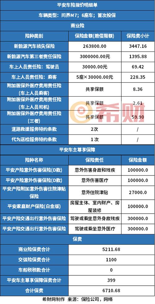 平安保险电话车险电话号码是多少缩略图