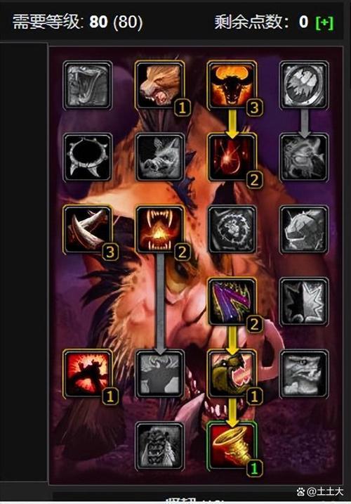 天赋怎么点