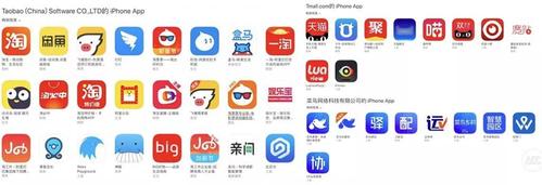 阿里系app有哪些功能