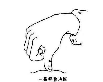 一指禅推拿手法