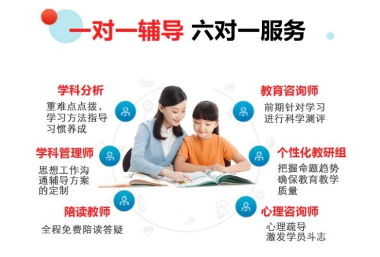 一对一补课哪个机构好