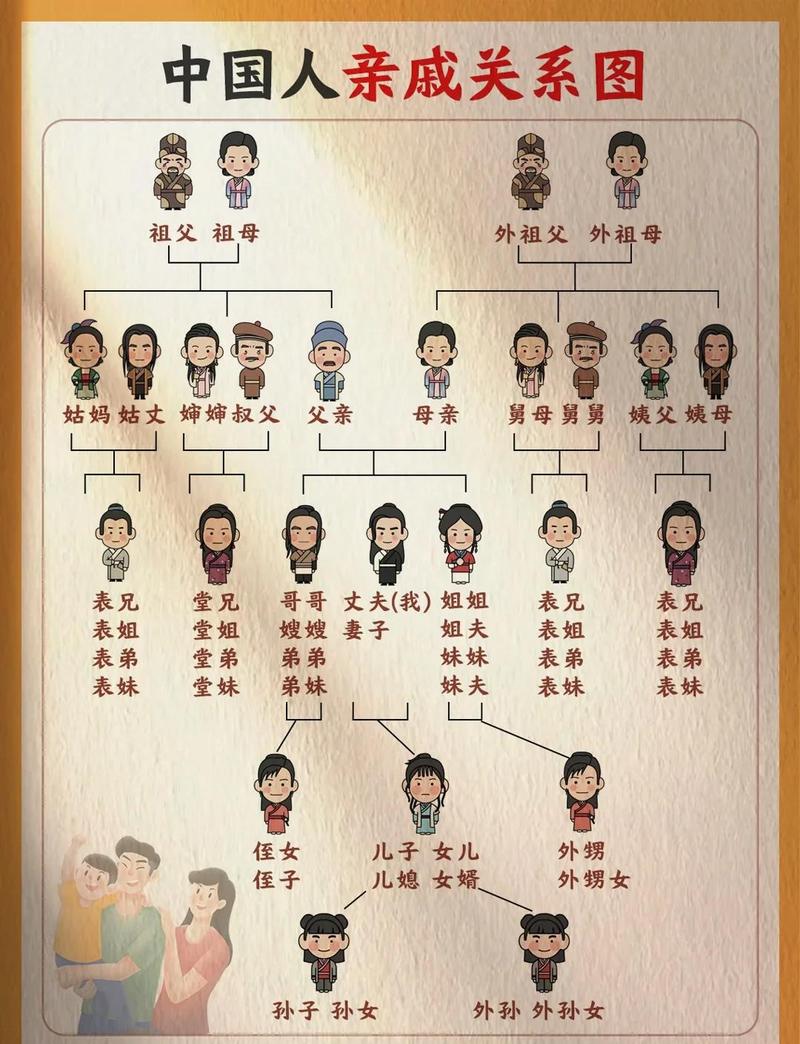 福368出现的前后关系截图