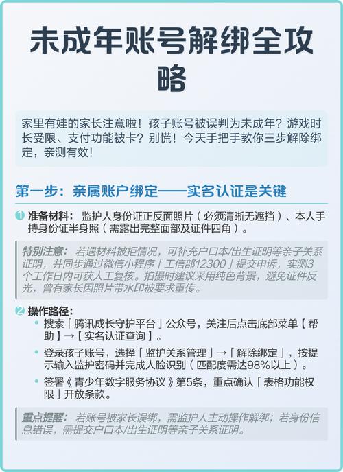 无法解绑请用孩子账号登录图标