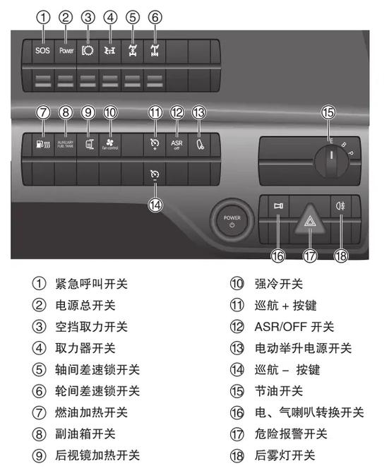 电瓶车蓝牙开关在哪里