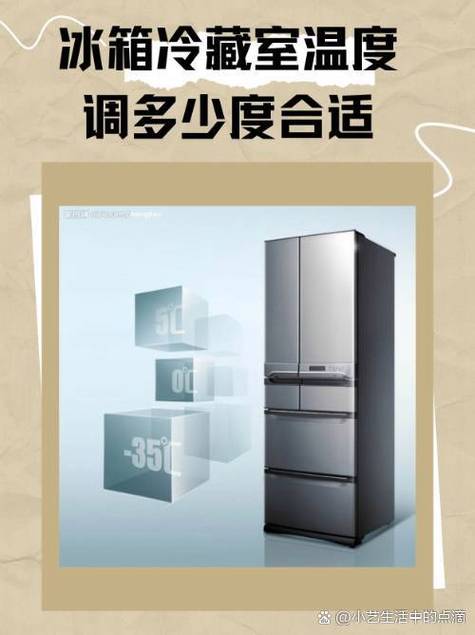 冫冰箱冬天开几度合适缩略图