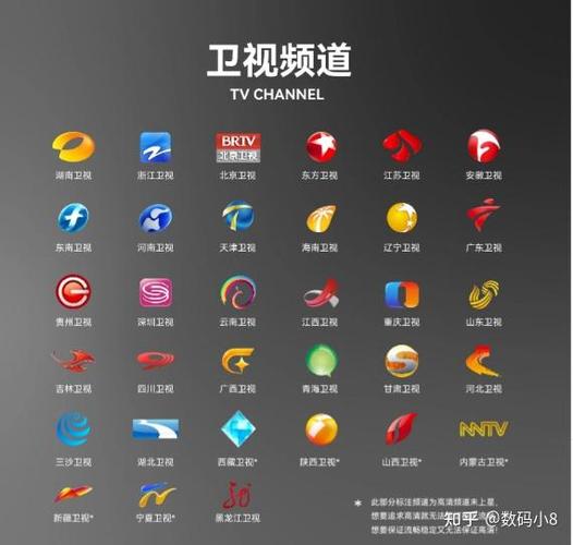 电视仓直播源地址