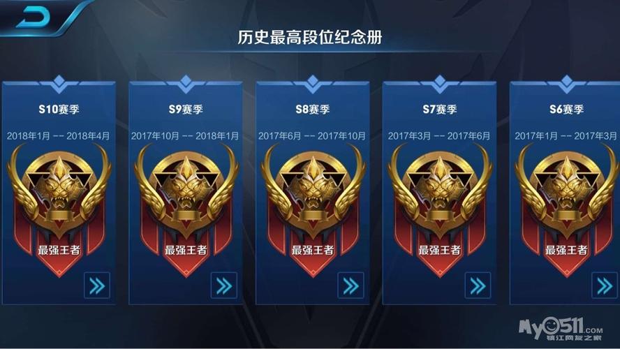 王者荣耀微信账号