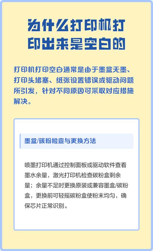 为什么打印总是有一页空白的