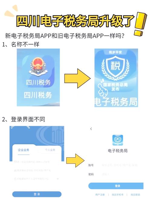 四川省税务局网上办税大厅
