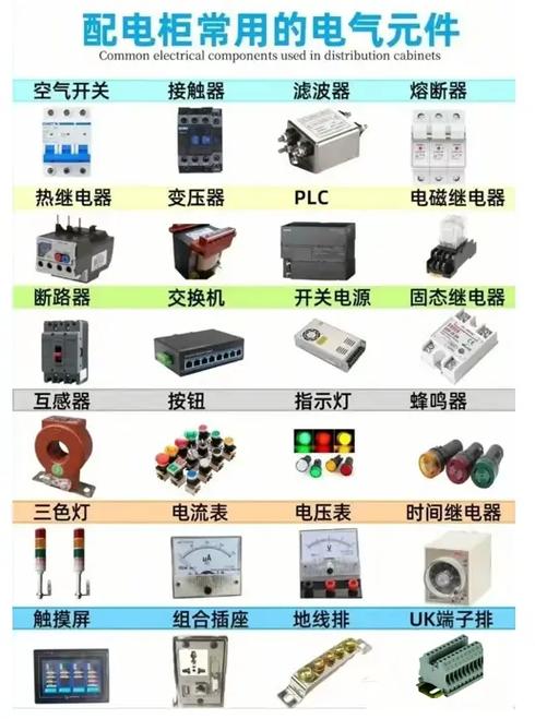 电工大全