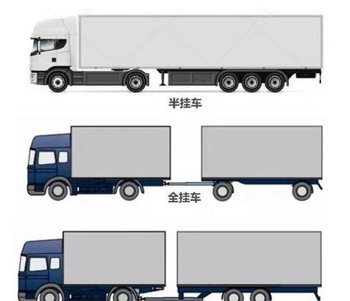挂车是什么意思