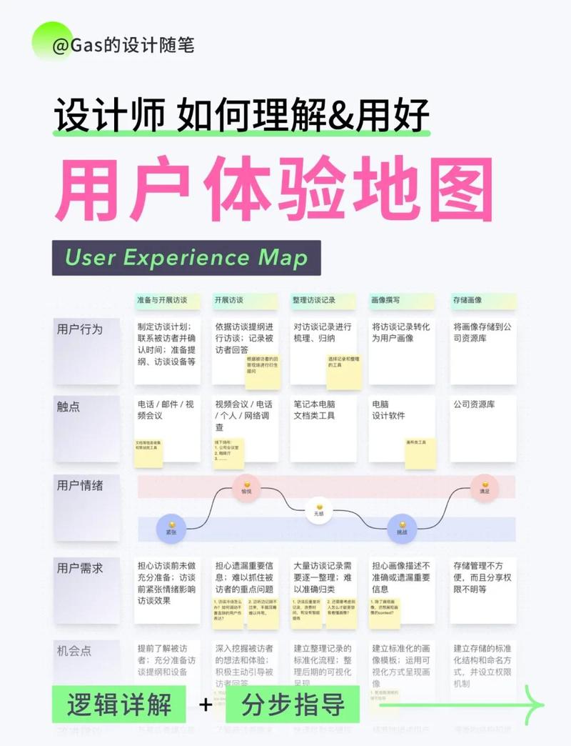 使用pixellab的好处截图