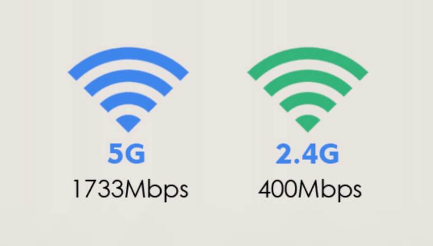 wifi信号前面上下两个u截图