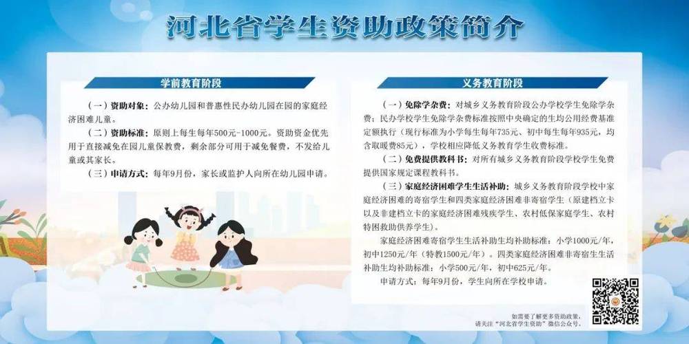 义务教育阶段国家每生下拨多少钱截图