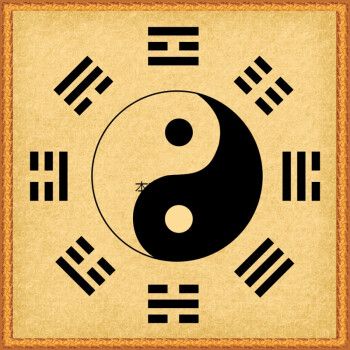 八卦图哪个字朝上贴