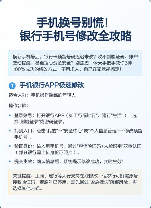 银行卡掉了手机号换了