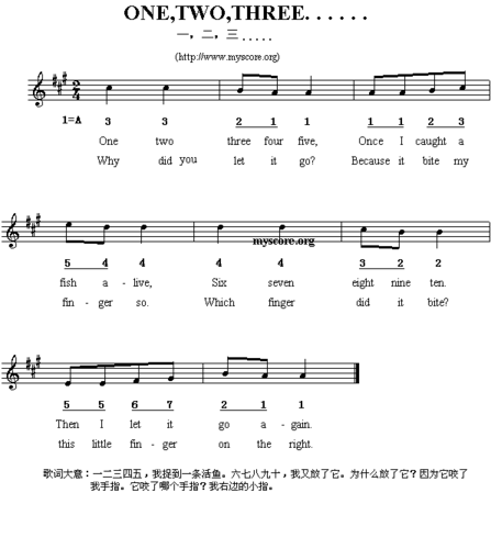 幼儿园儿歌onetwothree歌词缩略图