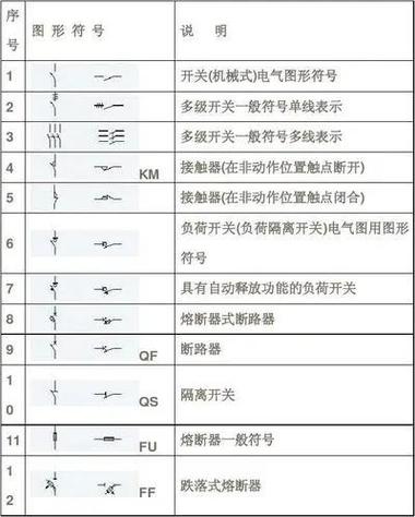 符号・截图