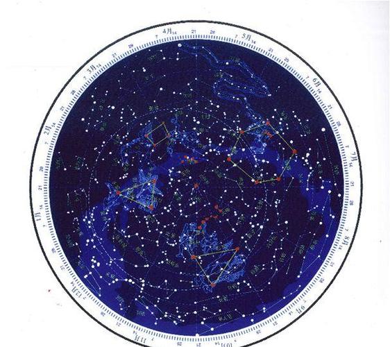 UFO模拟器
