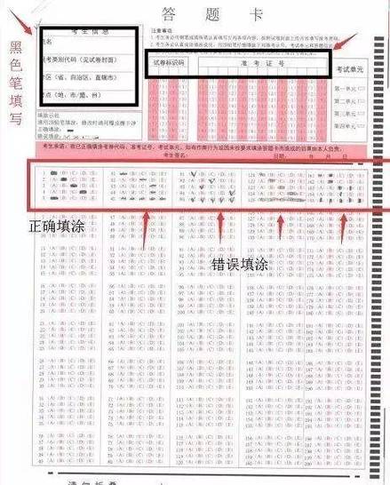 答题卡擦脏了