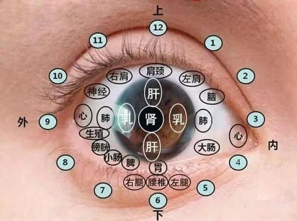 华为手机左上角眼睛的图标是什么图标