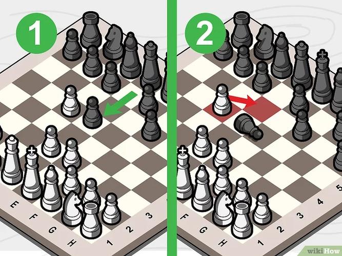 国际象棋中最容易被吃掉的棋子