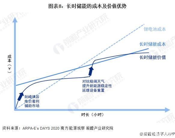 以后是指多久缩略图