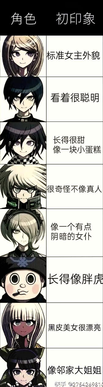 弹丸论破 v3