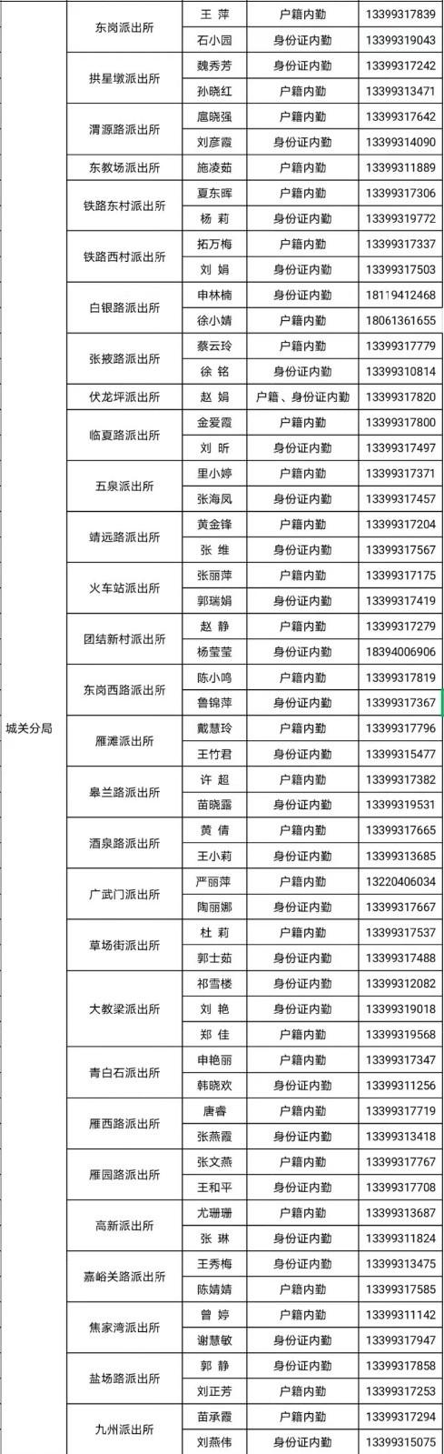 输入身份证号码查询案件