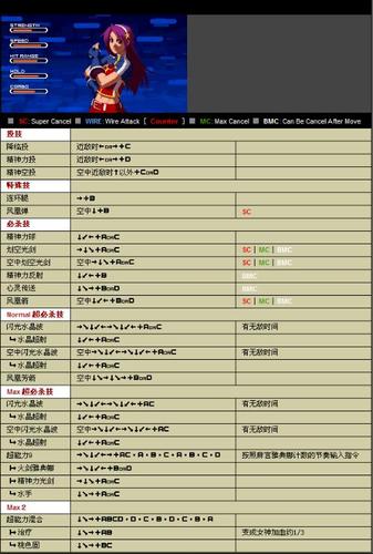 拳皇97雅典娜技巧