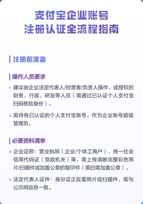 支付宝账号注册条件
