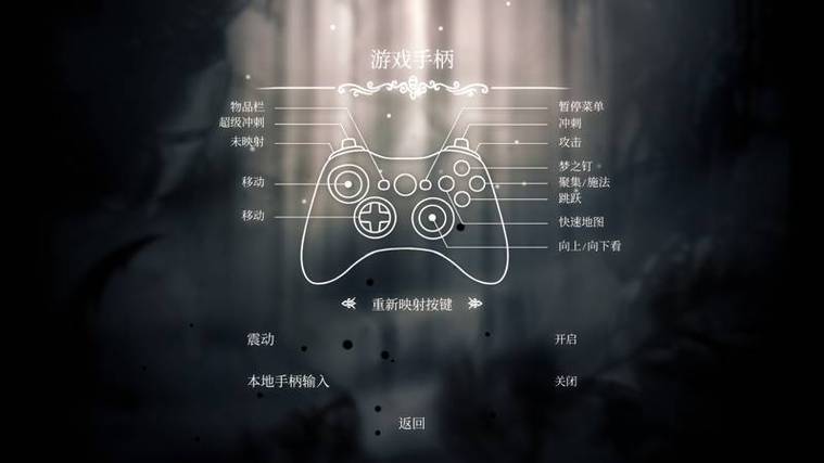 手柄按键布局不一样图标