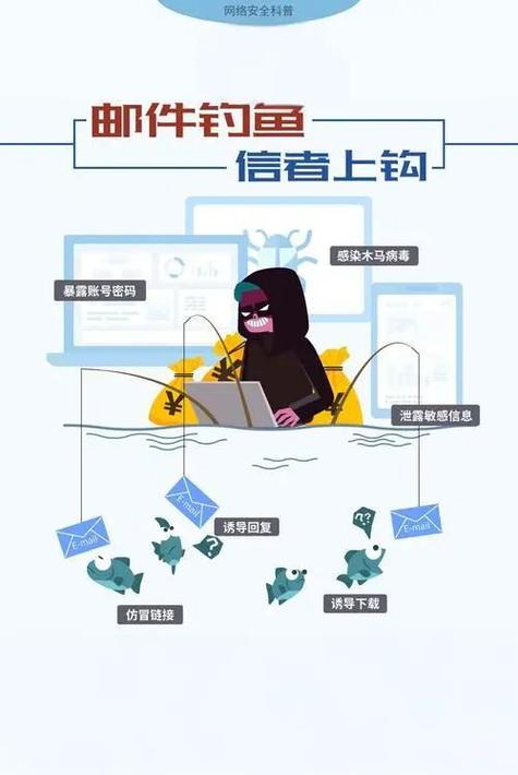 寻求可疑者信息