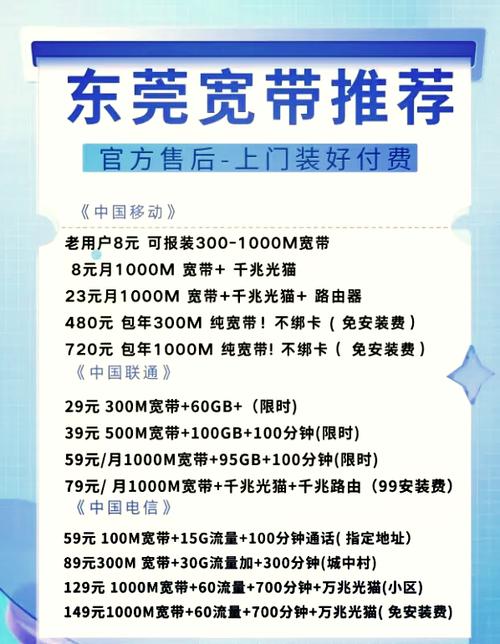 宽带选择哪家比较好