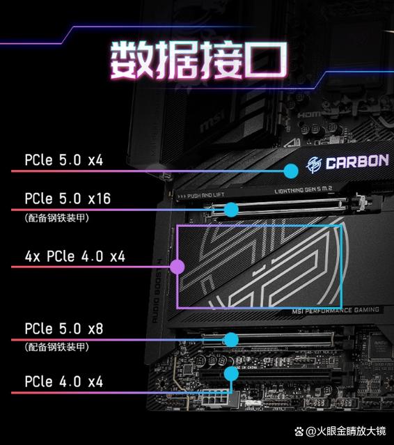 微星爆破弹接口示意图截图