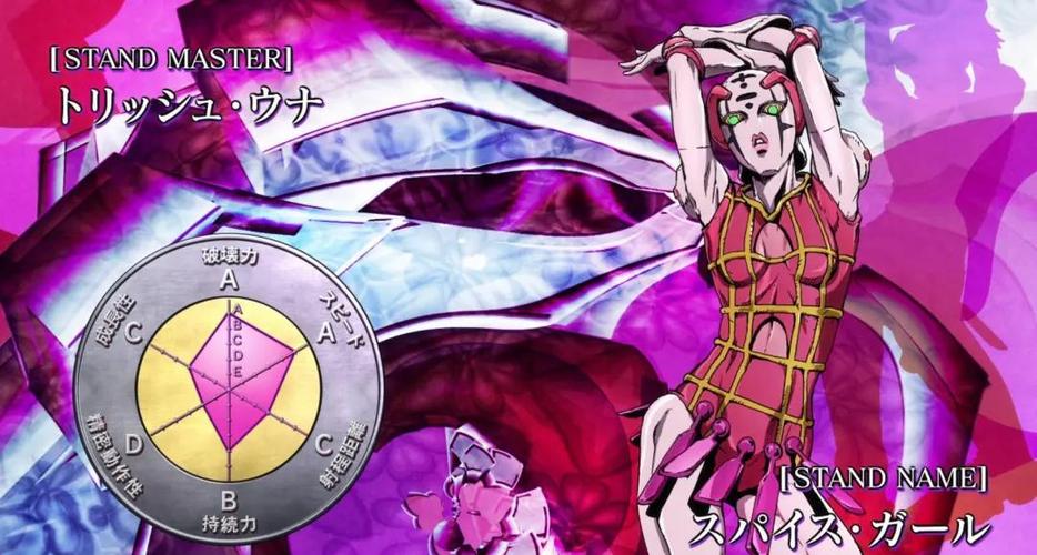 JOJO大战僵尸