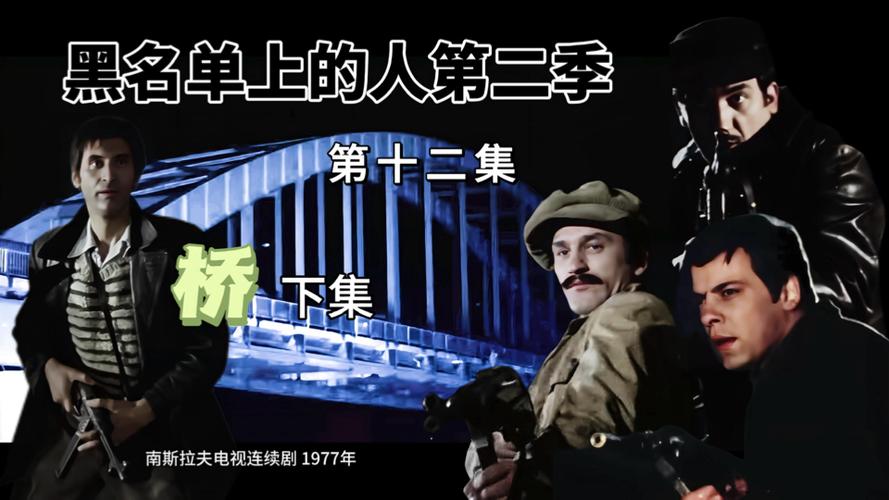 黑色名单剧情分集剧情图标