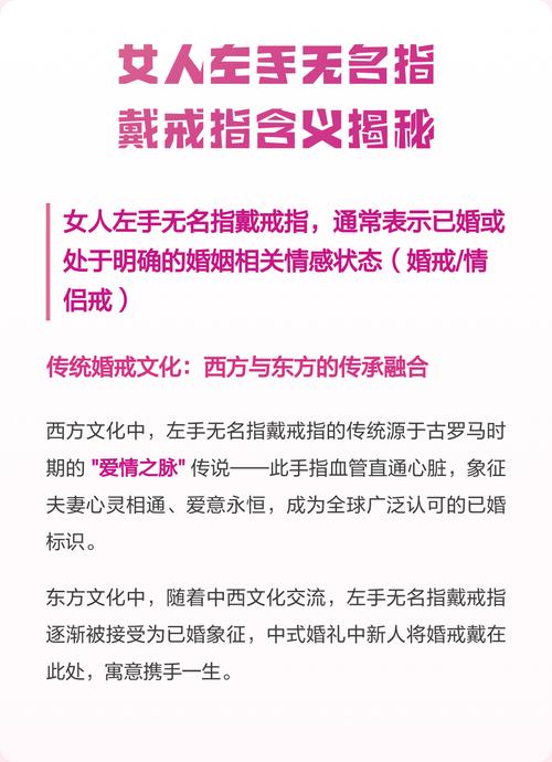 女人无名指戴戒指是什么意思左手图标