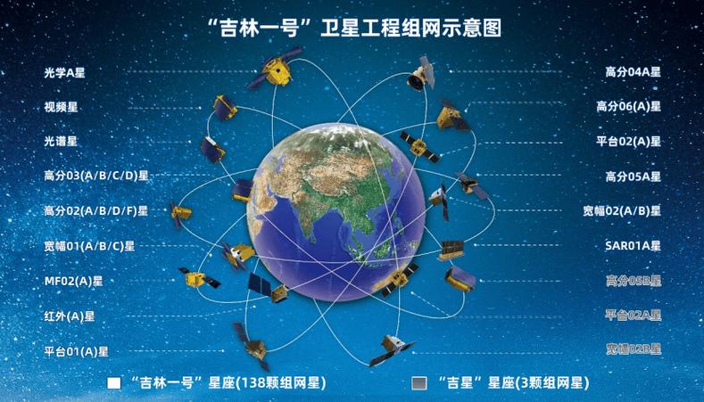吉林卫星截图