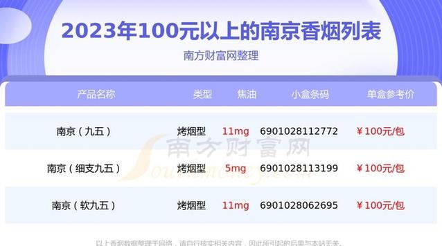 九五回收800一条贵吗