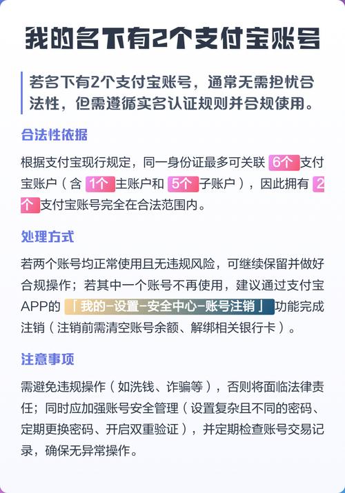 用两个支付宝账号有影响吗图标