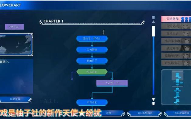 天使纷扰全线攻略