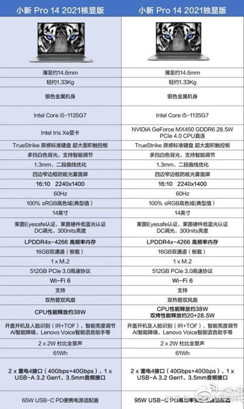 联想小新电源键亮黄灯什么意思截图