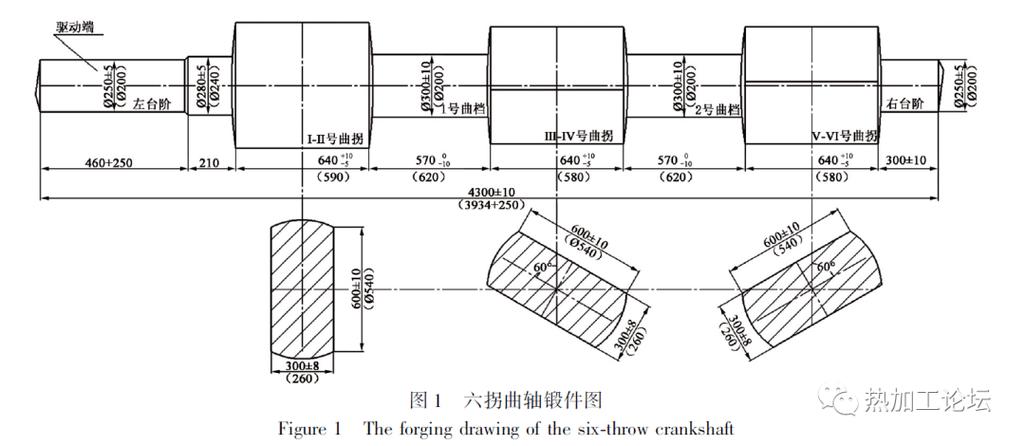 锻造图纸大全