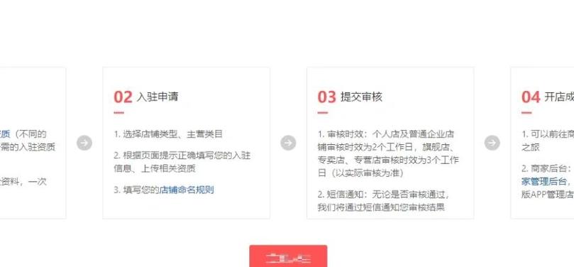 拼多多账号注销后多久可以再注册截图