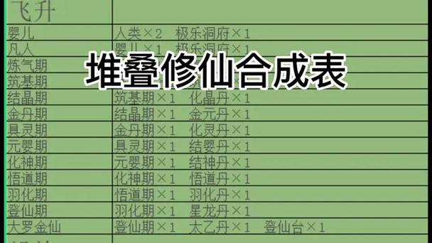 堆叠修仙内置GM菜单缩略图