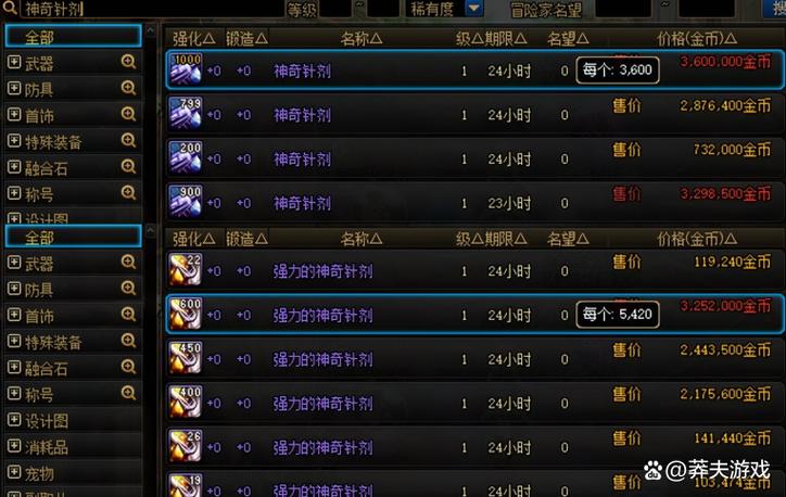 dnf等级版本更新历史截图